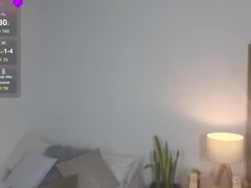 Stream thumbnail chaosdoll__