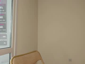 Stream thumbnail helen__spark__