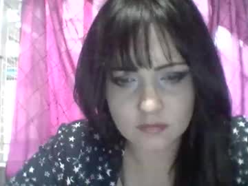 Stream thumbnail kittytats21