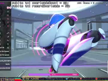 Stream thumbnail zonetron